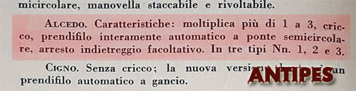 Libro LANCIARE 1945