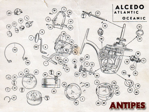 Alcedo Atlantic Ocenai - manuale d'uso 