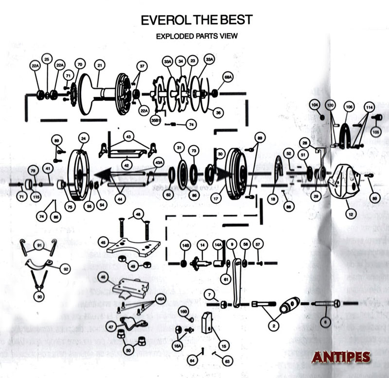 Everol - The Best - parts list