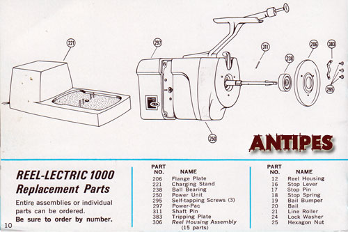 Old Pal Reel Lectric 1000 